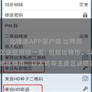 比特派APP客户端 比特派钱包支持的区块链网络一览: 包括比特币、以太坊等主要区块链项目