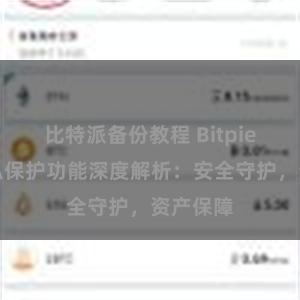 比特派备份教程 Bitpie钱包隐私保护功能深度解析：安全守护，资产保障