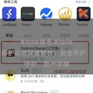 Bitpie排名 Bitpie钱包隐私保护功能深度解析：安全守护，资产保障