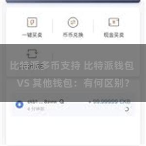 比特派多币支持 比特派钱包 VS 其他钱包：有何区别？