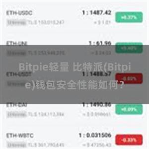 Bitpie轻量 比特派(Bitpie)钱包安全性能如何？