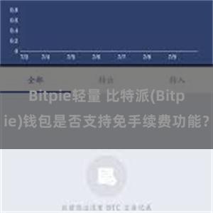 Bitpie轻量 比特派(Bitpie)钱包是否支持免手续费功能？