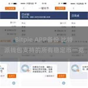 Bitpie APP备份 比特派钱包支持的所有稳定币一览